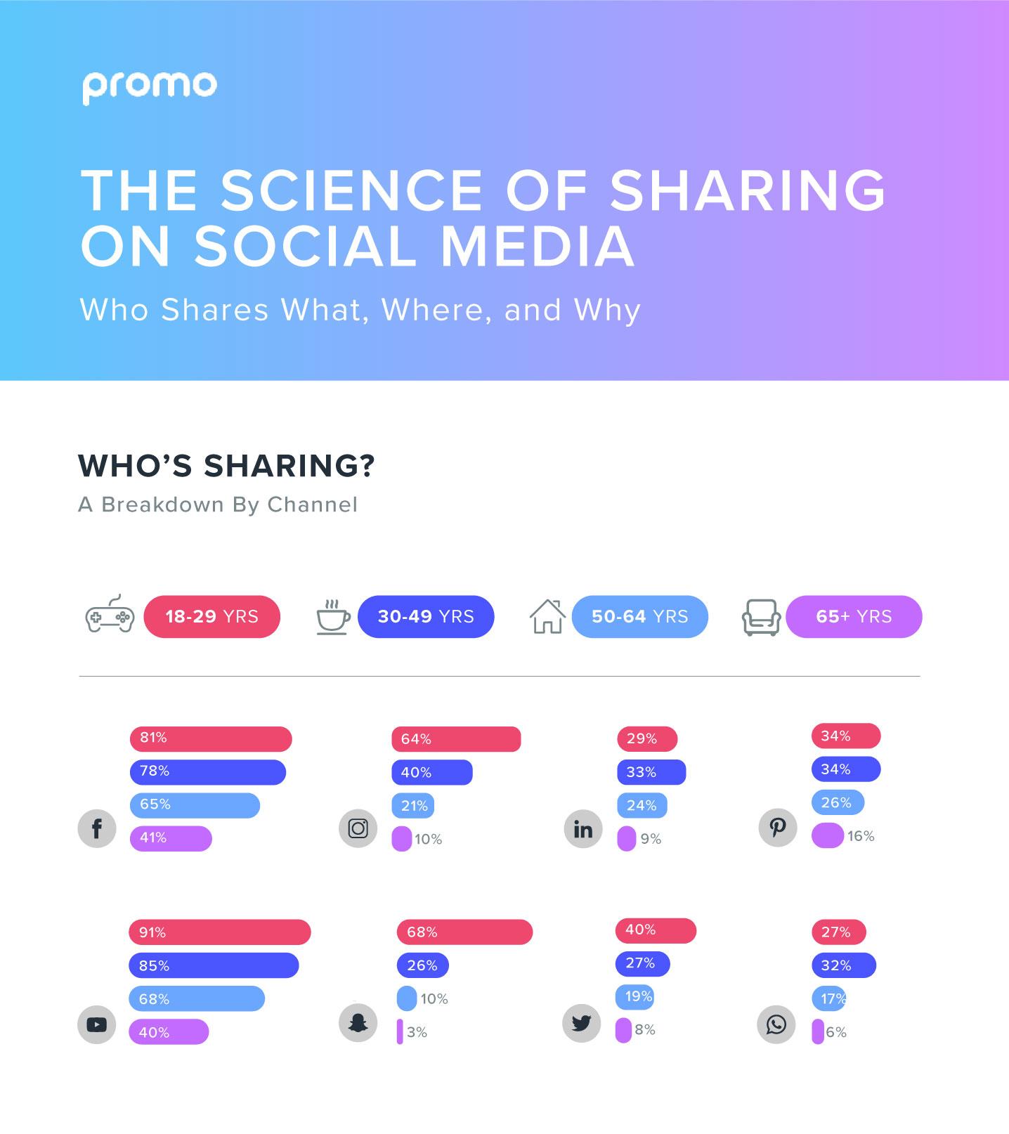 Portfolio-Infographic_01.jpg