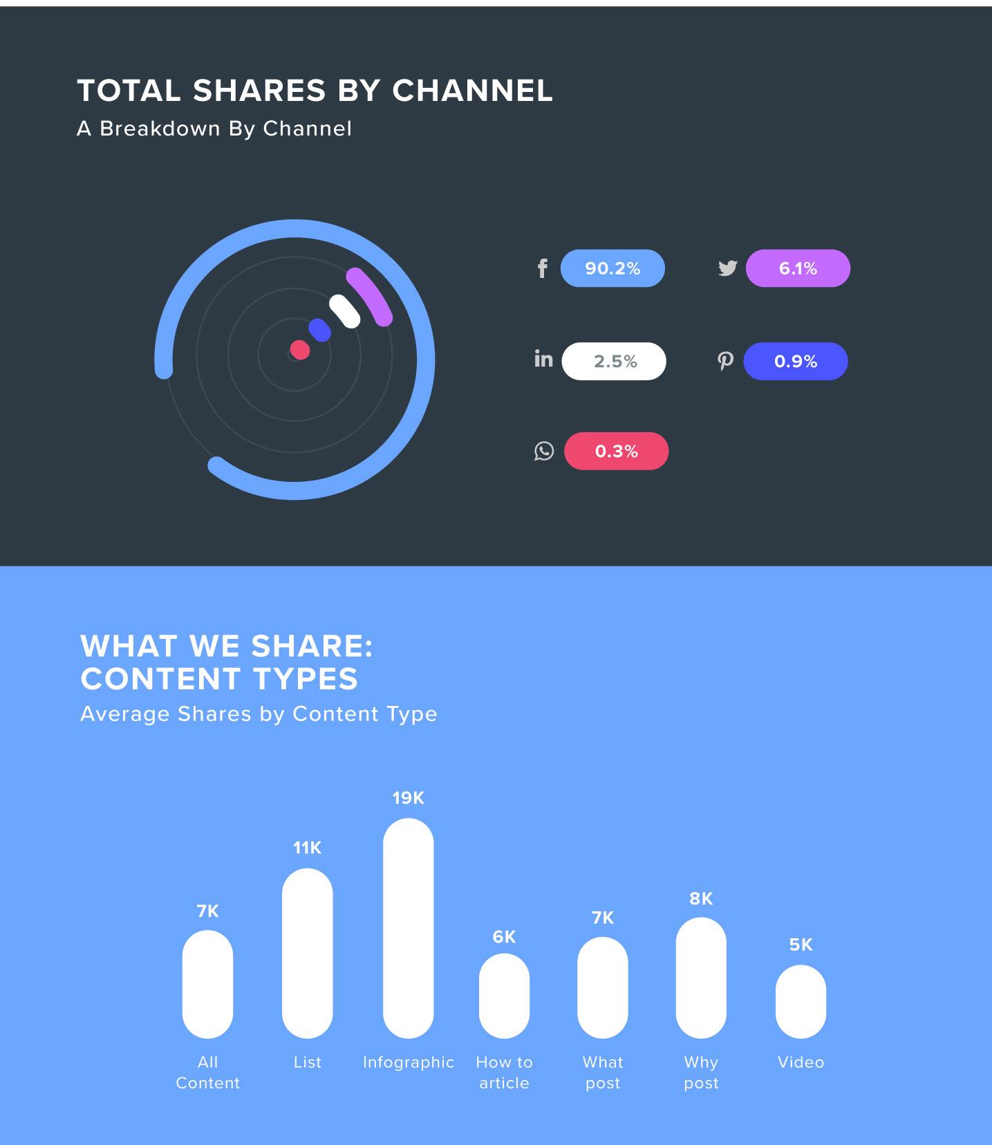 Portfolio-Infographic_02.jpg